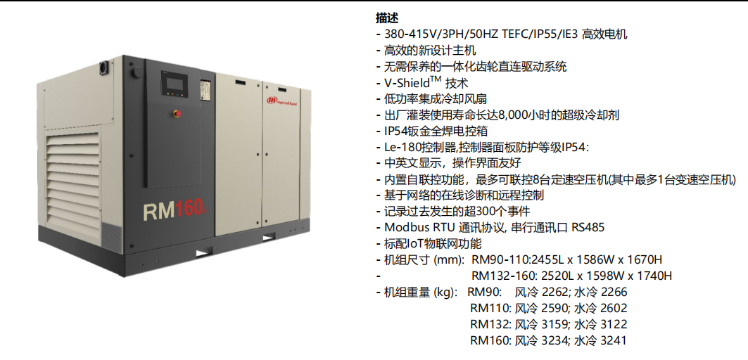 RM90i-160i微油螺杆空气压缩机(图1)